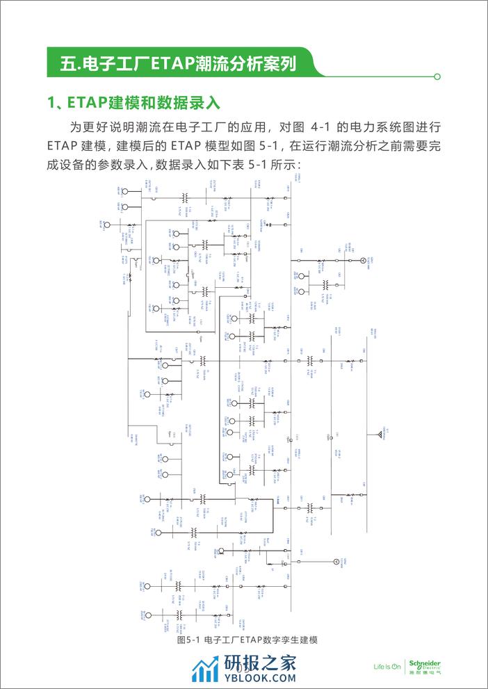 电子行业科创中心系列白皮书⑬-电子工厂系统潮流分布和薄弱环节识别 - 第6页预览图