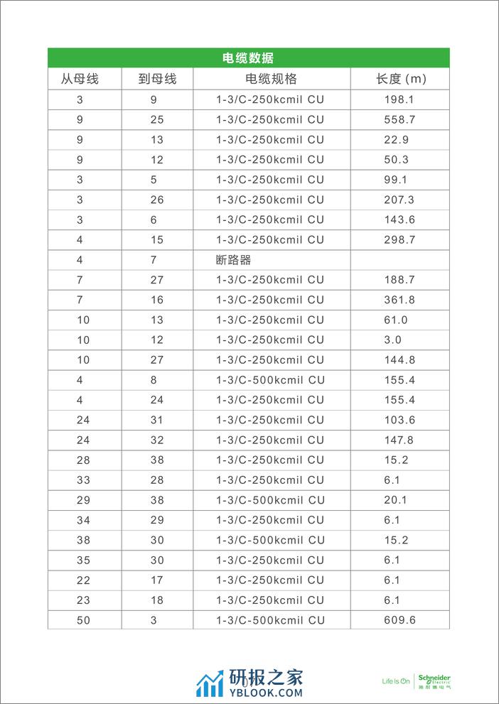 电子行业科创中心系列白皮书⑬-电子工厂系统潮流分布和薄弱环节识别 - 第8页预览图