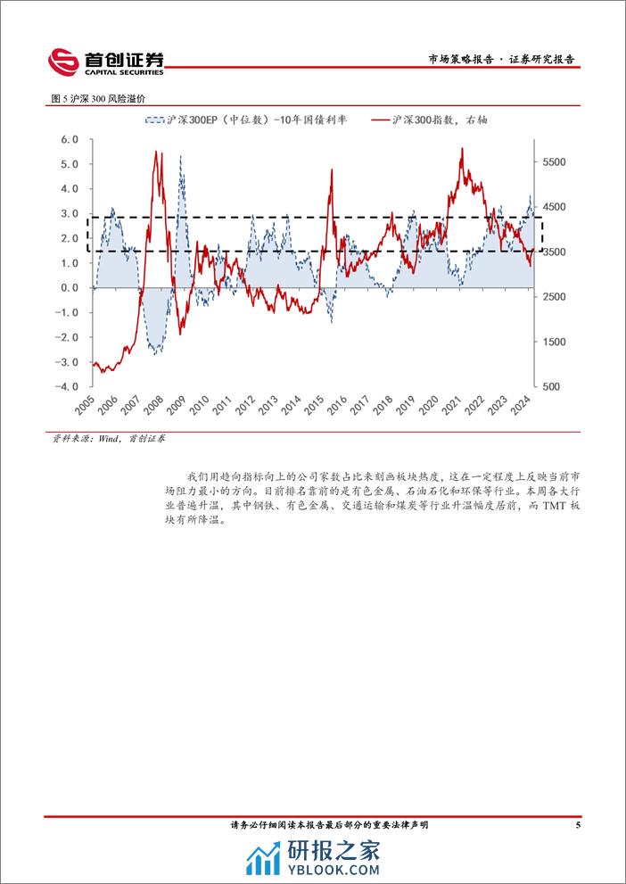 市场策略报告：市场风格切向价值-240411-首创证券-15页 - 第7页预览图