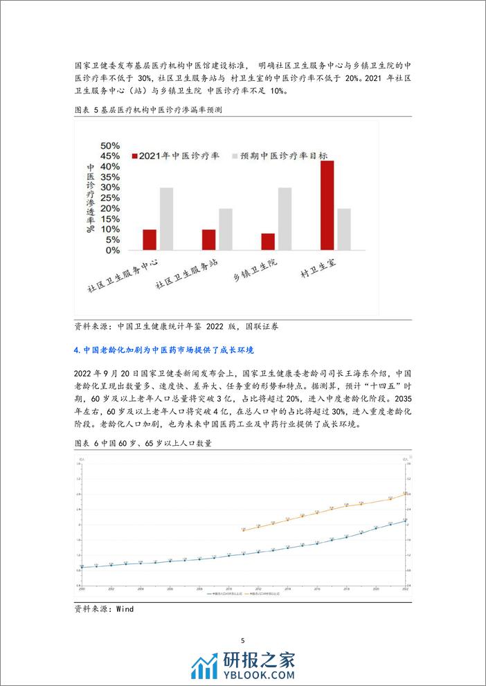 中国中药行业：政策明确中医药发展，中医药市场稳步增长 - 第8页预览图