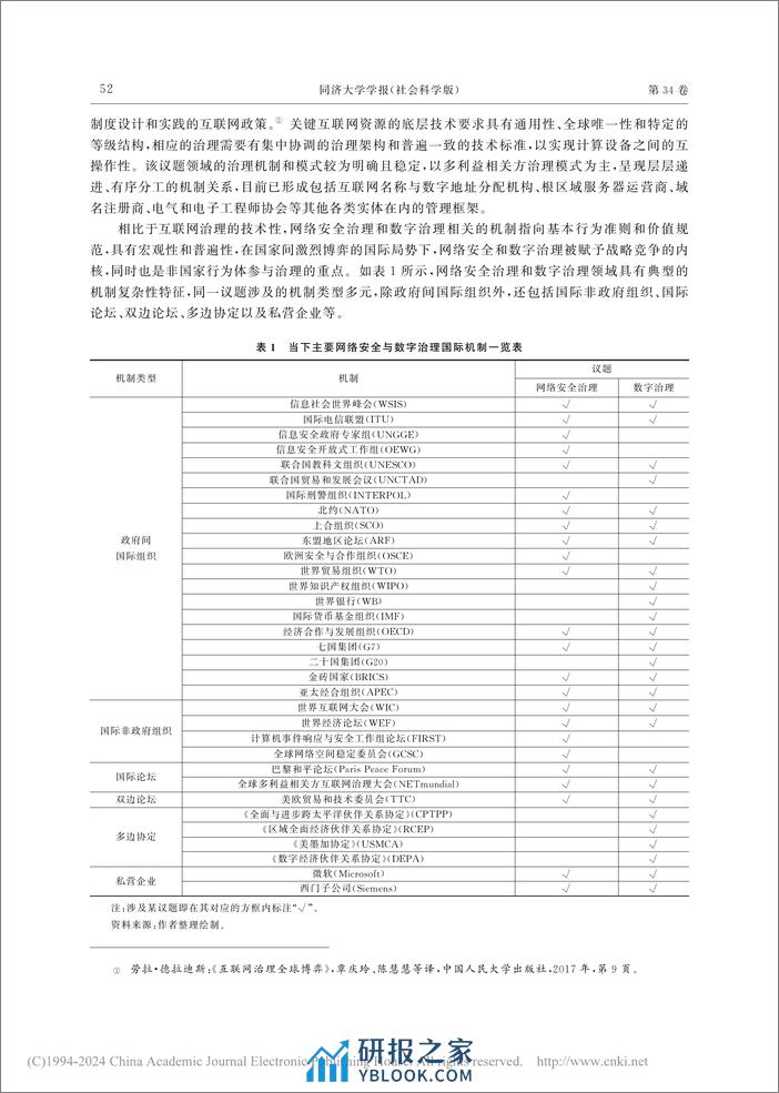 网络空间国际治理的机制复杂性及其影响-13页 - 第6页预览图