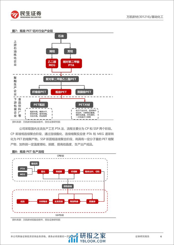 万凯新材-301216.SZ-首次覆盖报告：聚酯瓶片精耕细作，崭新天地垦荒播种-20240403-民生证券-26页 - 第6页预览图