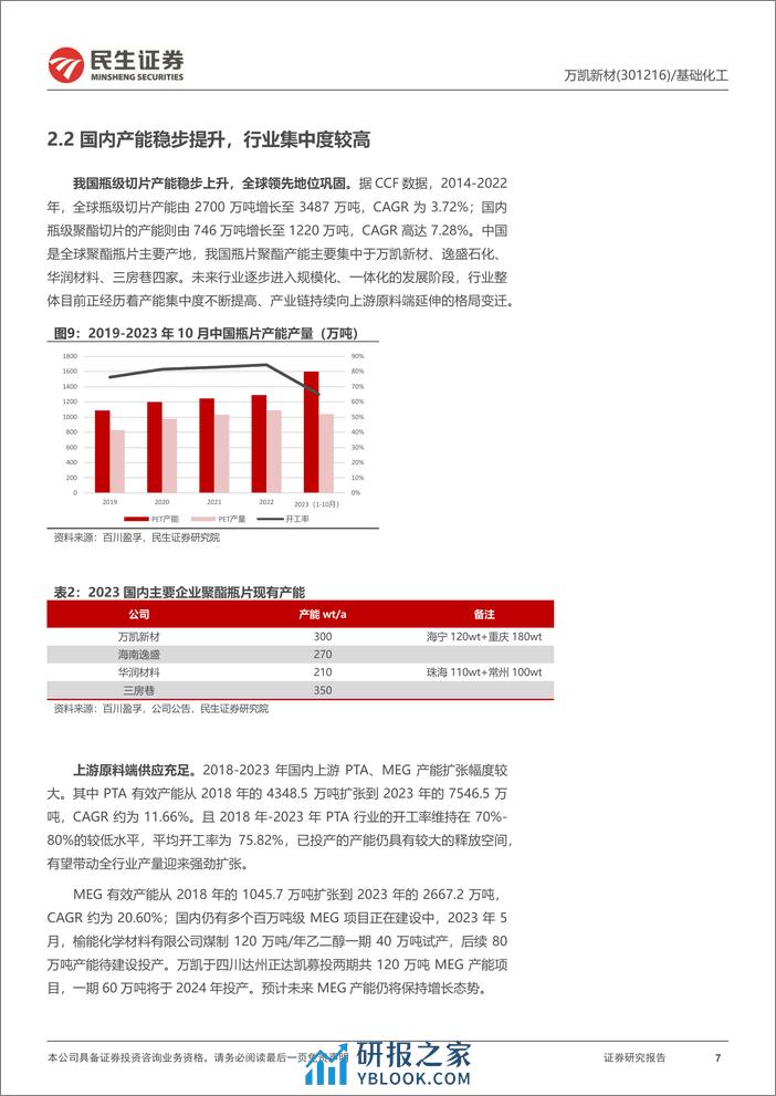 万凯新材-301216.SZ-首次覆盖报告：聚酯瓶片精耕细作，崭新天地垦荒播种-20240403-民生证券-26页 - 第7页预览图