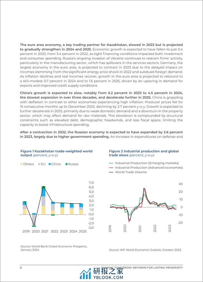 世界银行-哈萨克斯坦经济更新，2023-24年冬季-塑造明天：改革实现持久繁荣（英）-2024.2-38页 - 第8页预览图