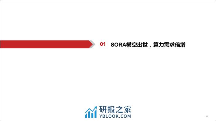 AIGC行业深度报告（12）：Sora算力倍增，国产架构 生态崛起 - 第4页预览图