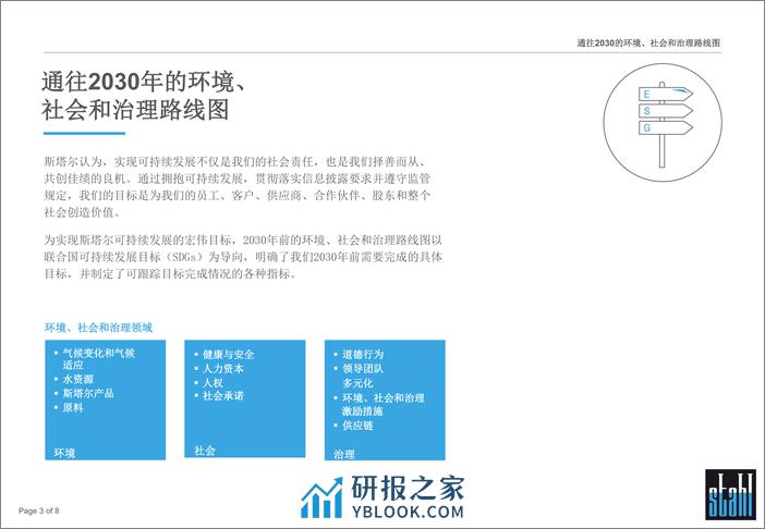 通往2030年的ESG环境、社会和治理路线图-stahl - 第3页预览图