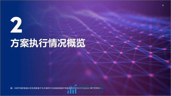 美世达信员工福利：2023-2024年度高端医疗保险福利市场实践调研报告 - 第8页预览图