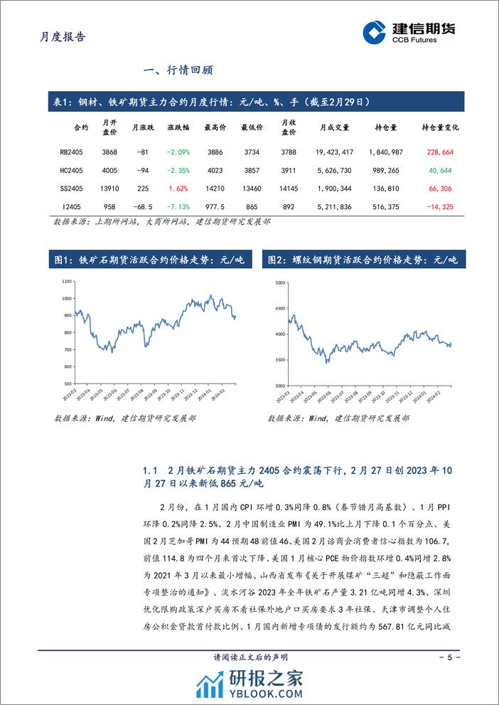 铁矿石月报：春节后铁水产量不增反降，港口库存持续累计，预计3月铁矿石价格或震荡偏弱-20240301-建信期货-15页 - 第5页预览图