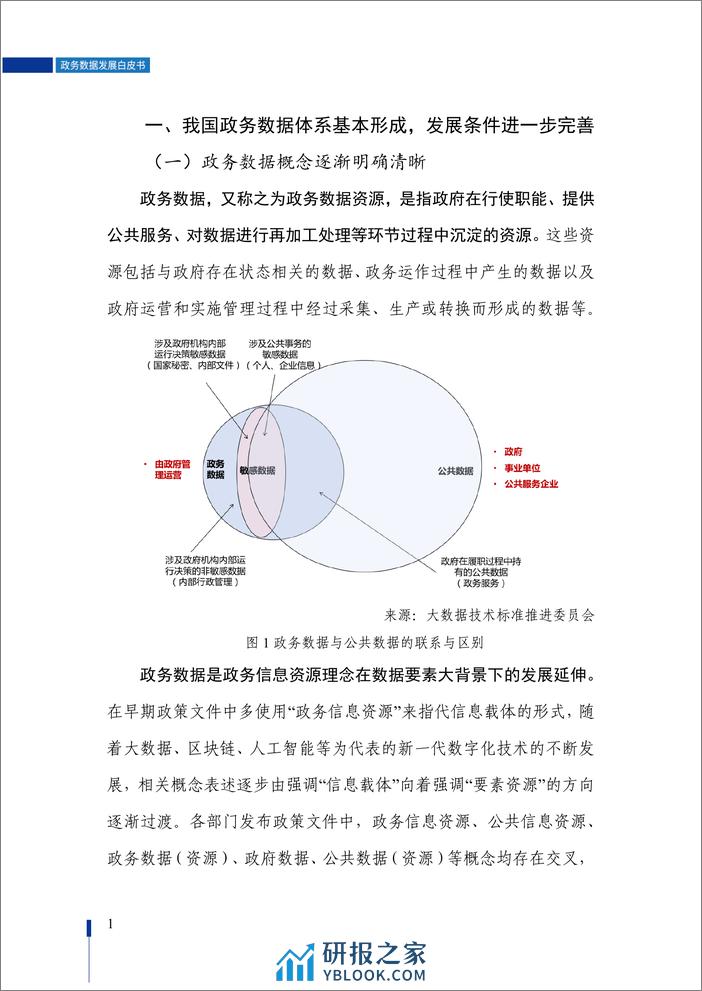 政务数据发展白皮书（2023年）-大数据技术标准推进委员会 - 第8页预览图