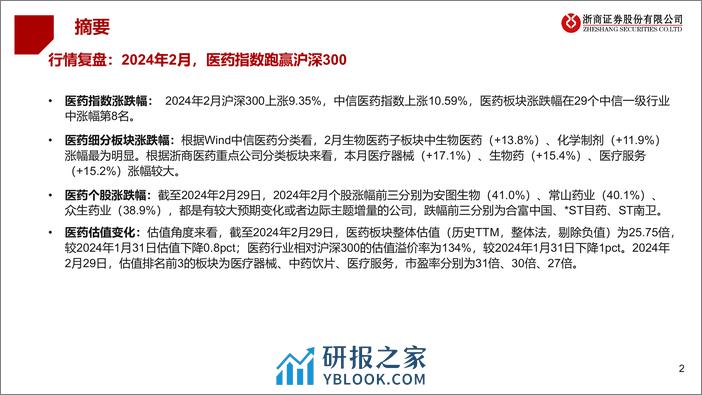 医药行业2024年3月月报：推荐医药龙头及低位预期差标的-20240303-浙商证券-27页 - 第2页预览图