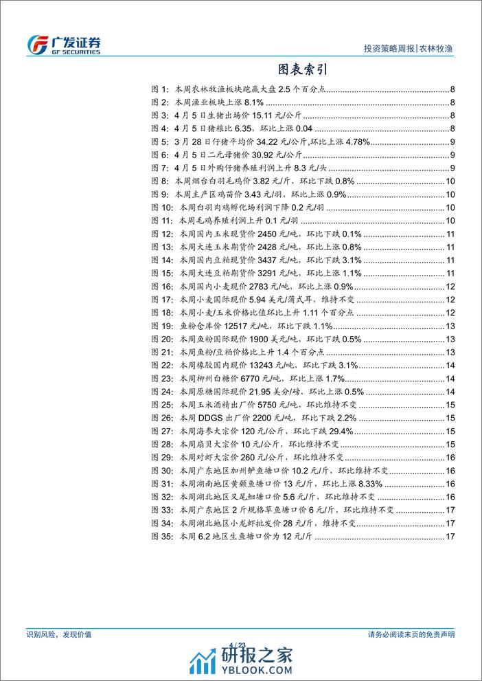 农林牧渔行业：本周猪价震荡上行，继续布局养殖产业链-240407-广发证券-23页 - 第4页预览图