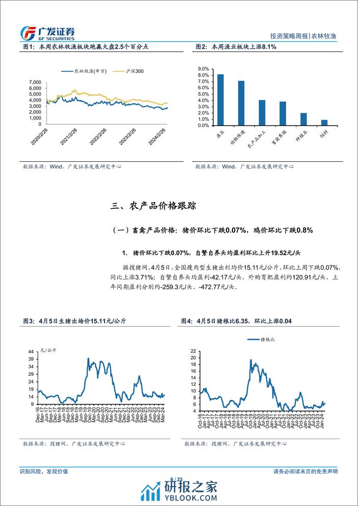 农林牧渔行业：本周猪价震荡上行，继续布局养殖产业链-240407-广发证券-23页 - 第8页预览图