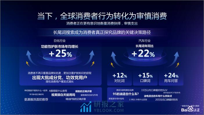 智能体商业生成品牌新未来（2024.3）-29页 - 第5页预览图