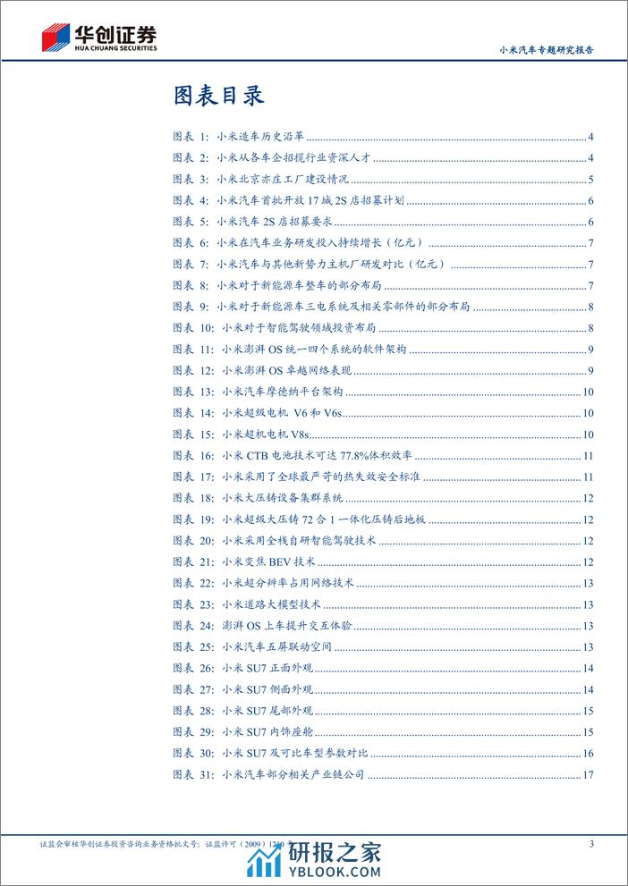 汽车行业小米汽车专题研究报告：首款车型上市在即，产业链公司有望受益-240318-华创证券-21页 - 第2页预览图