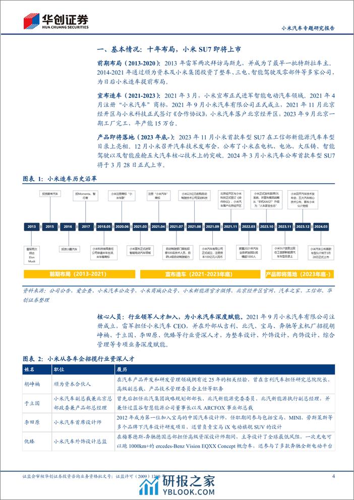 汽车行业小米汽车专题研究报告：首款车型上市在即，产业链公司有望受益-240318-华创证券-21页 - 第3页预览图