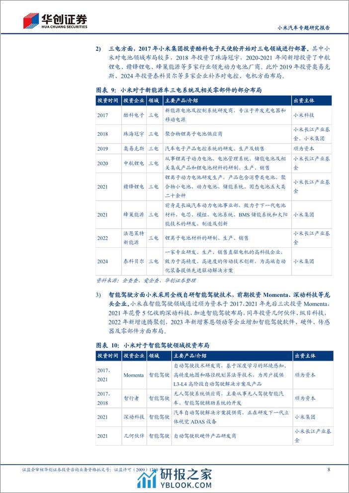 汽车行业小米汽车专题研究报告：首款车型上市在即，产业链公司有望受益-240318-华创证券-21页 - 第7页预览图