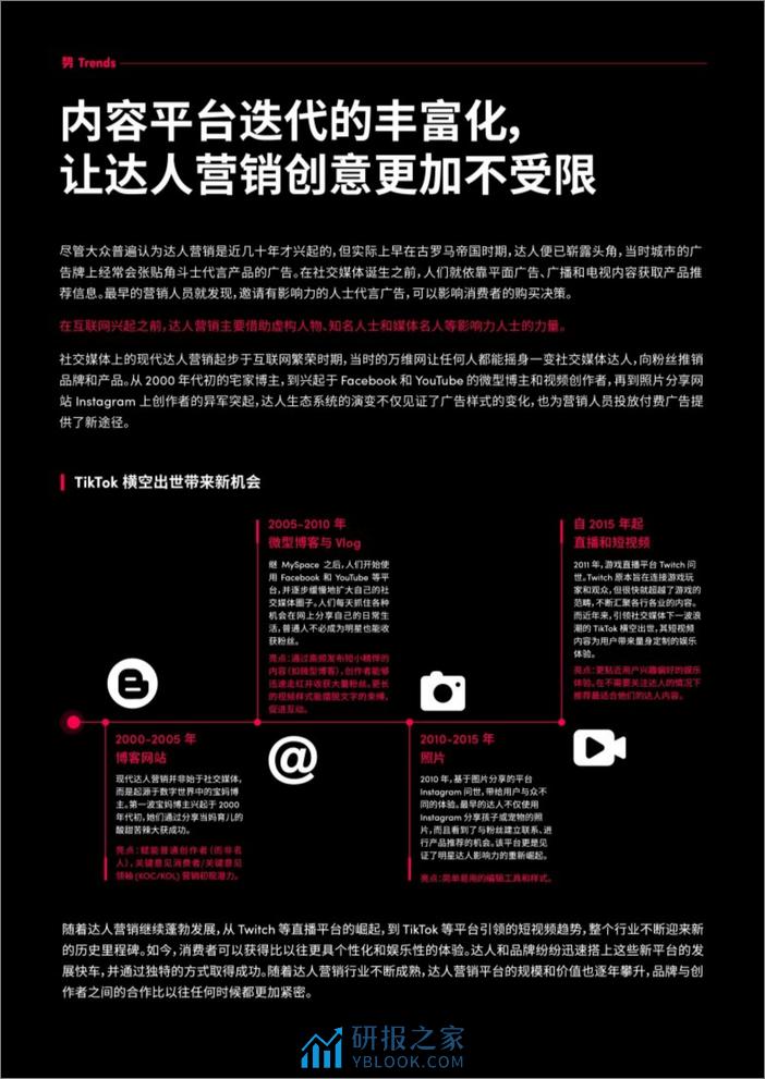 2024出海达人营销白皮书-TikTok for Business - 第7页预览图