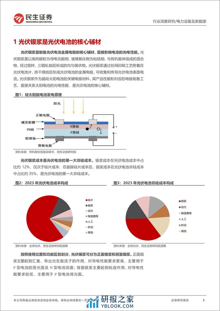 光伏行业深度报告：N型迭代加速，银浆环节驶入量利齐升快车道 - 第3页预览图