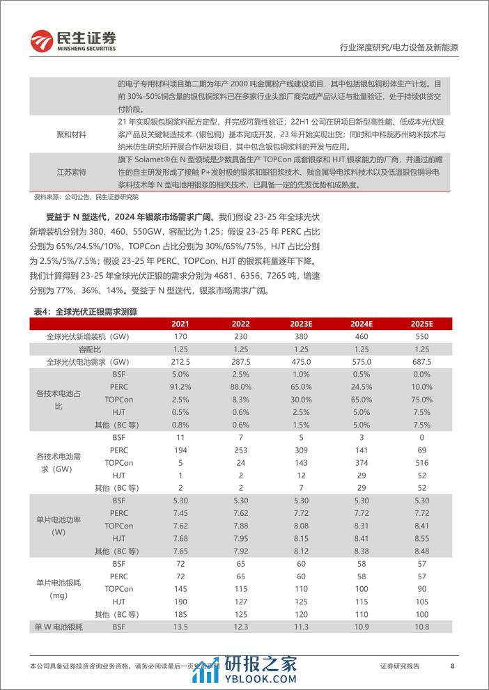 光伏行业深度报告：N型迭代加速，银浆环节驶入量利齐升快车道 - 第8页预览图