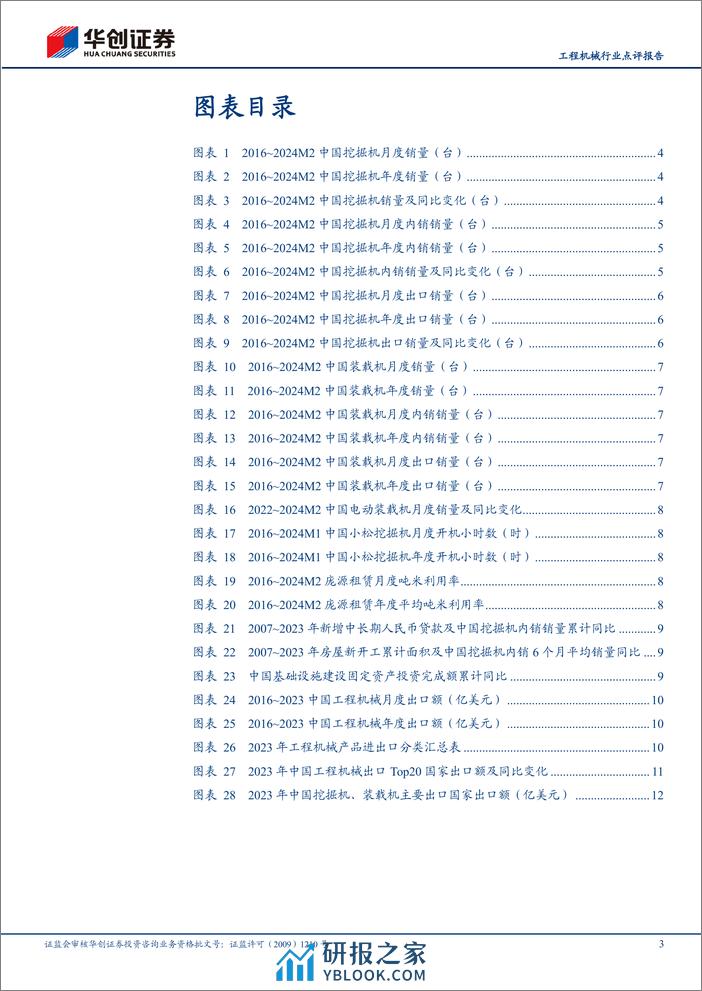 工程机械行业点评报告：1-2月挖机销量同比下降22%25，静待节后需求复苏-240312-华创证券-15页 - 第3页预览图