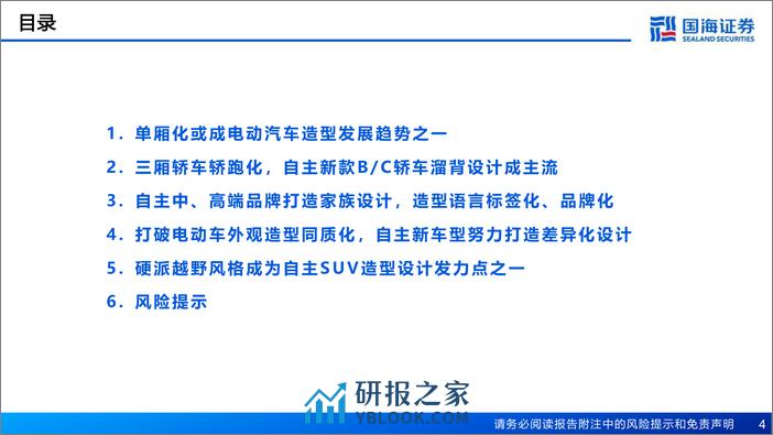 深度报告-20240221-国海证券-汽车行业深度报告_汽车外观造型系列_重点新车型造型趋势_36页_6mb - 第4页预览图