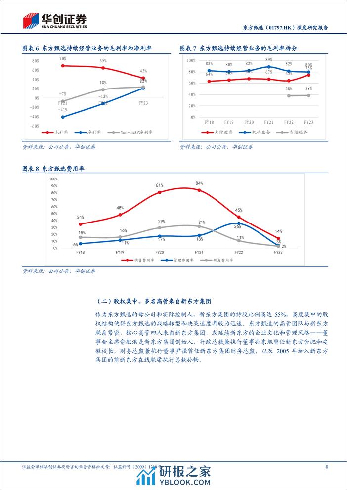 东方甄选深度研究报告：多渠道布局见成效，自营品优势逐渐显现-华创证券 - 第8页预览图