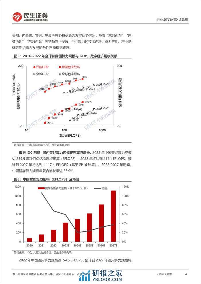 中国AI算力中心深度研究：“算出个未来” - 第4页预览图