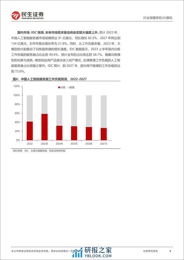 中国AI算力中心深度研究：“算出个未来” - 第6页预览图