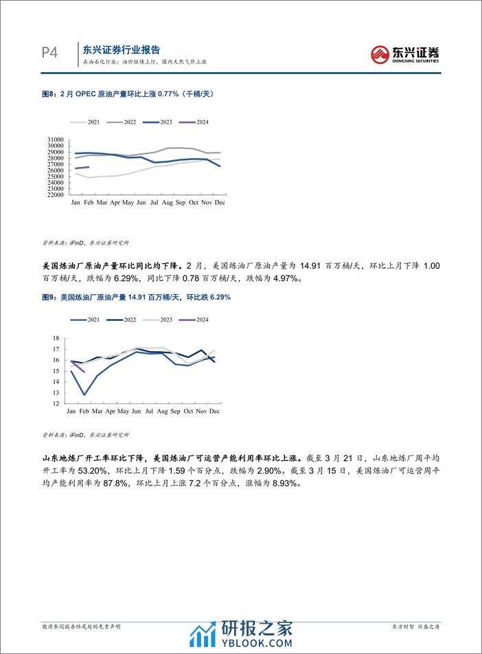 石油石化行业报告：油价继续上行，国内天然气价上涨-240328-东兴证券-14页 - 第4页预览图