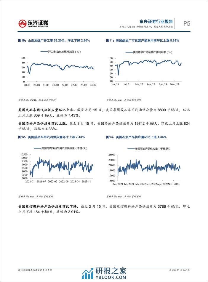 石油石化行业报告：油价继续上行，国内天然气价上涨-240328-东兴证券-14页 - 第5页预览图