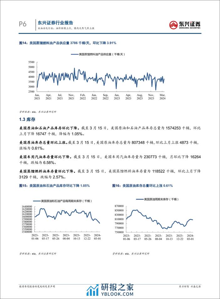 石油石化行业报告：油价继续上行，国内天然气价上涨-240328-东兴证券-14页 - 第6页预览图