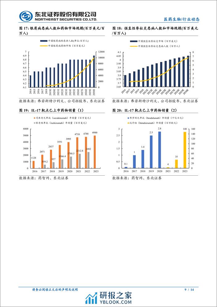 医药生物行业创新器械-呼吸赛道专题：呼吸%26睡眠赛道渗透率低，进口替代可期-240318-东北证券-14页 - 第8页预览图