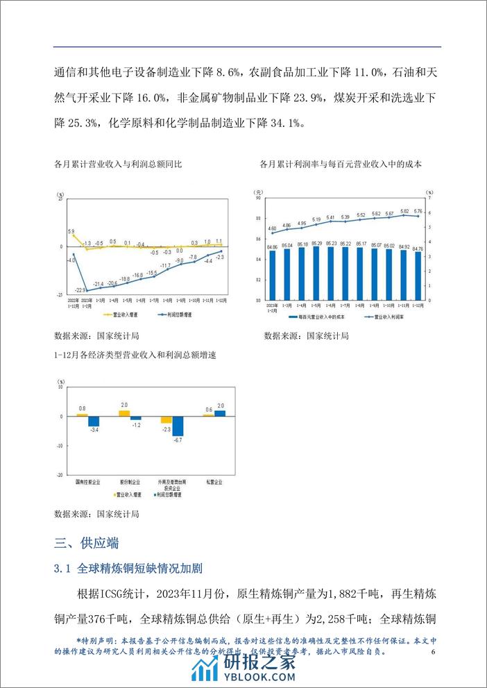 铜月报：美联储最鹰派言论将改变市场预期-20240201-华龙期货-19页 - 第8页预览图