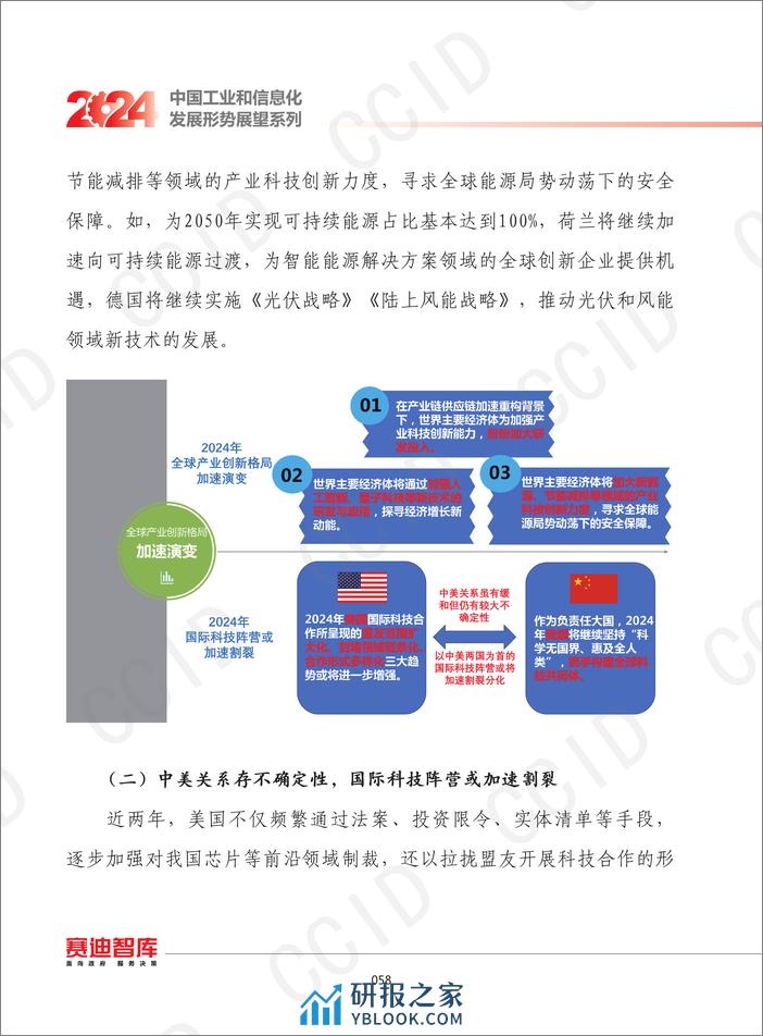 2024年我国产业科技创新发展形势展望 - 第3页预览图