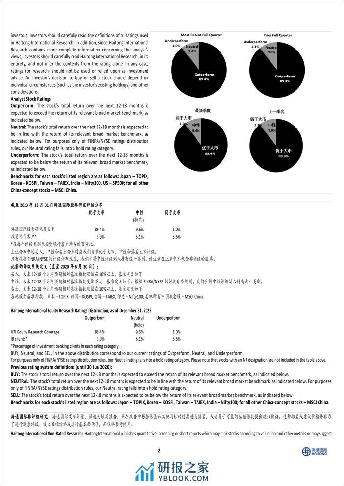 九兴控股(1836.HK)公司公告点评：2023盈利水平创近10年新高-240401-海通国际-11页 - 第6页预览图