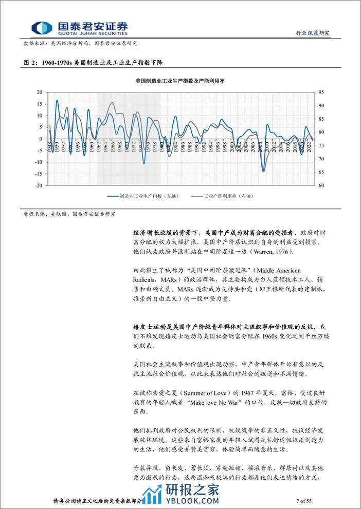 平价消费时代系列2：深度挖潜情绪价值，服务业逆势上行 - 第7页预览图