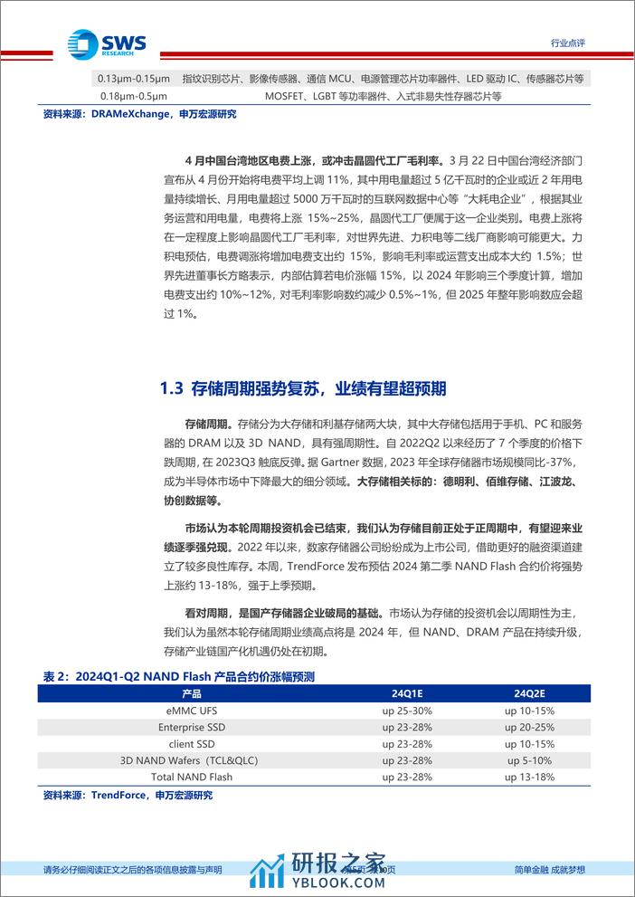 电子行业2024年一季报前瞻：关注存储周期强势复苏，半导体国产化%2b技术升级-240401-申万宏源-10页 - 第5页预览图