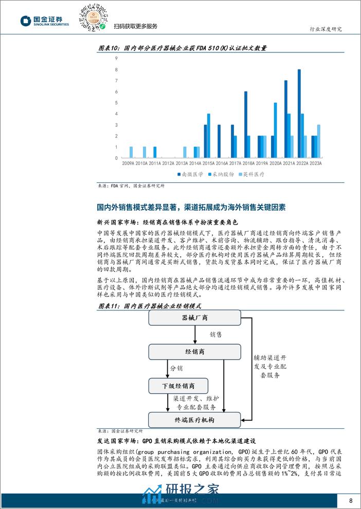 医疗器械出海专题：蓄势待发，曙光初现 - 第8页预览图