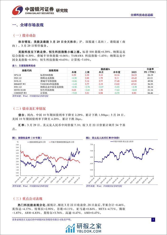 计算机行业全球科技动态追踪：OpenAI公布模型VoiceEngine，AI安全问题再受关注-240401-银河证券-12页 - 第3页预览图