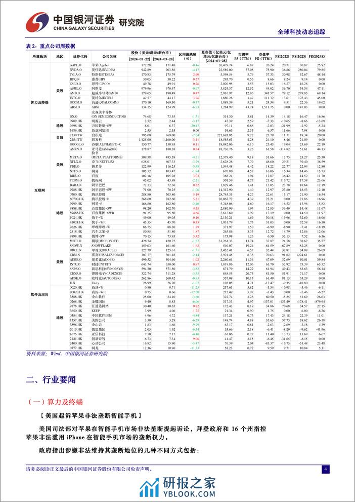 计算机行业全球科技动态追踪：OpenAI公布模型VoiceEngine，AI安全问题再受关注-240401-银河证券-12页 - 第4页预览图