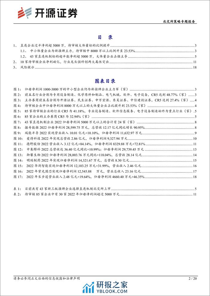 北交所策略专题报告：新三板大体量企业挂牌声势渐起，关注龙头、强科创属性标的-20240225-开源证券-20页 - 第2页预览图