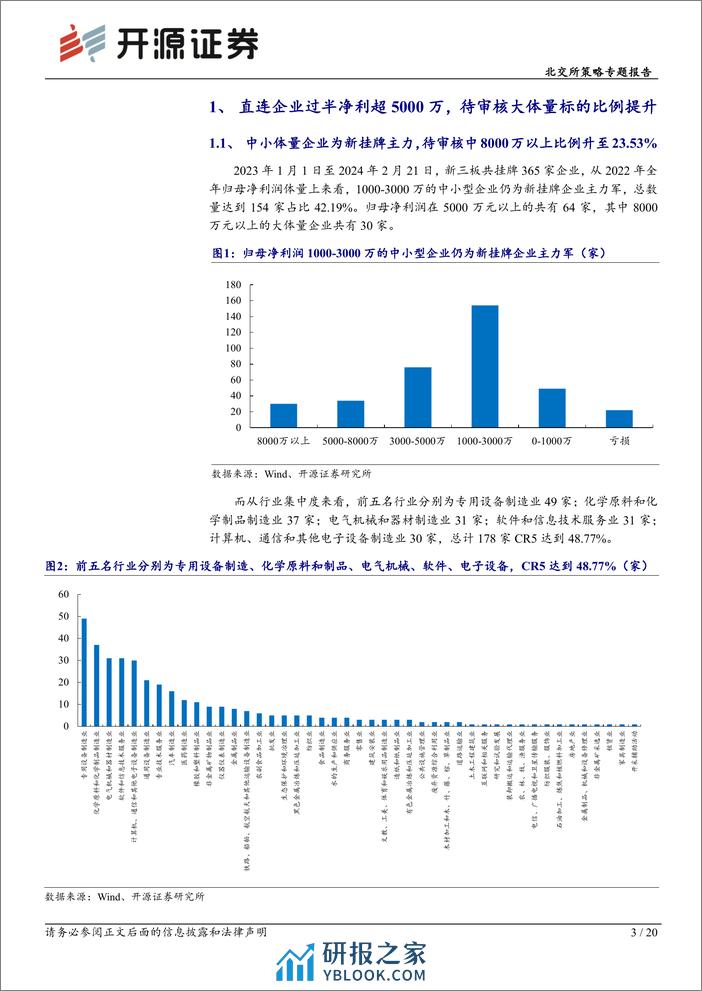北交所策略专题报告：新三板大体量企业挂牌声势渐起，关注龙头、强科创属性标的-20240225-开源证券-20页 - 第3页预览图
