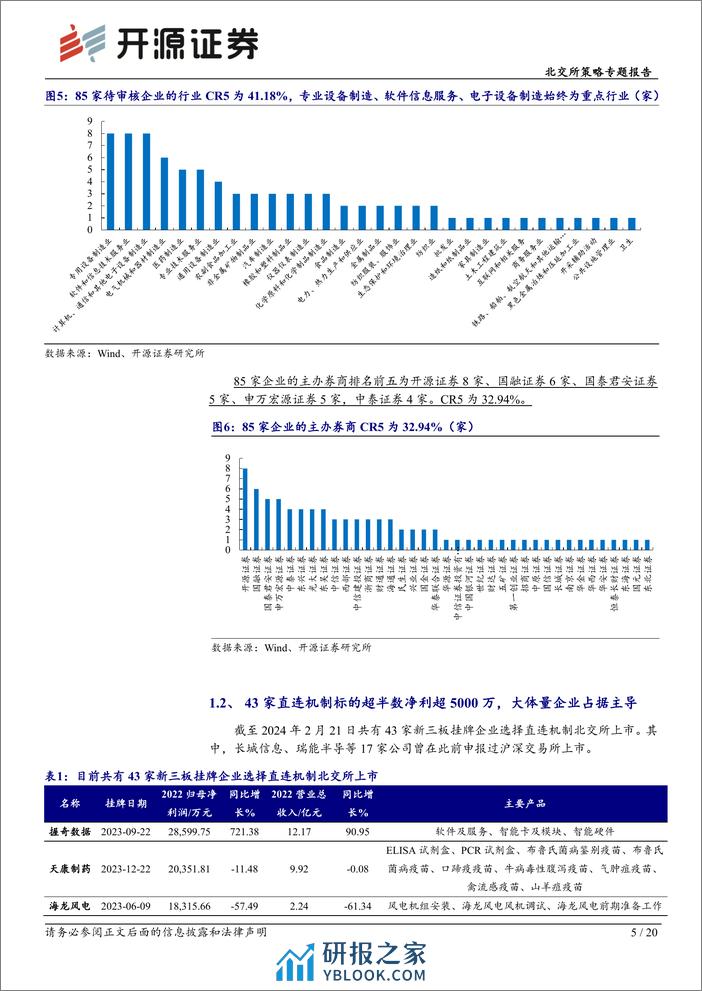 北交所策略专题报告：新三板大体量企业挂牌声势渐起，关注龙头、强科创属性标的-20240225-开源证券-20页 - 第5页预览图