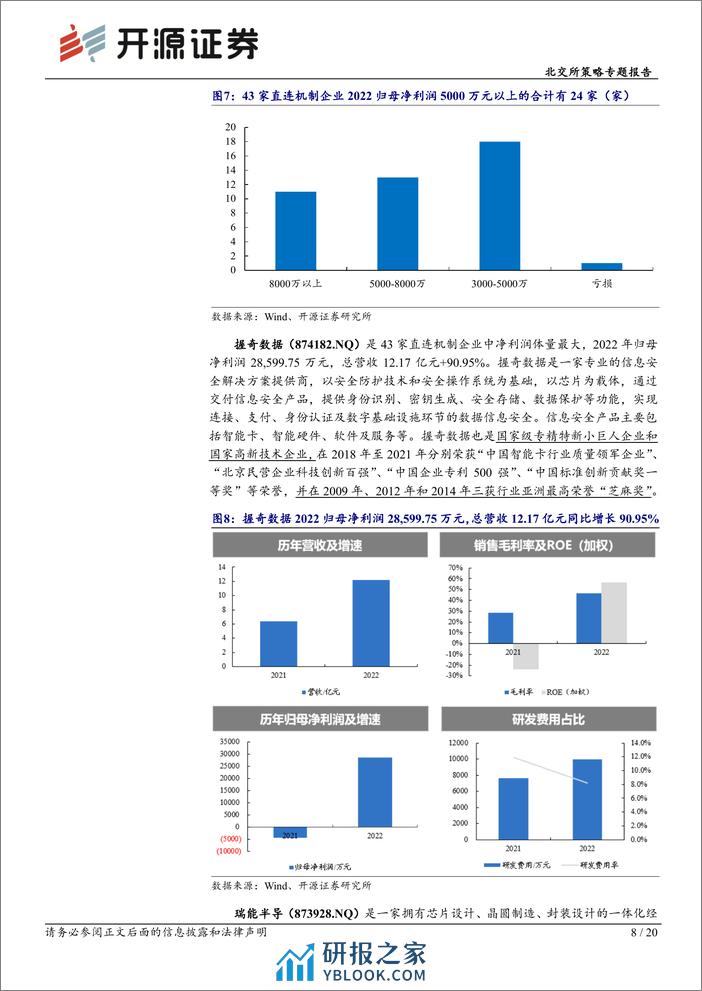 北交所策略专题报告：新三板大体量企业挂牌声势渐起，关注龙头、强科创属性标的-20240225-开源证券-20页 - 第8页预览图