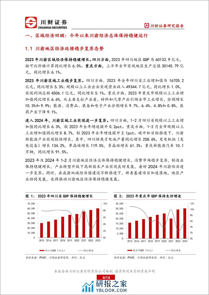 川渝地区2024年一季度总结与二季度展望：1-2月川渝区域经济实现较快复苏-240403-川财证券-14页 - 第4页预览图