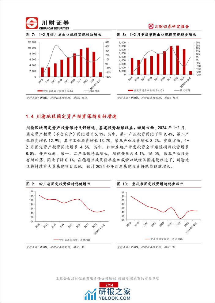 川渝地区2024年一季度总结与二季度展望：1-2月川渝区域经济实现较快复苏-240403-川财证券-14页 - 第7页预览图