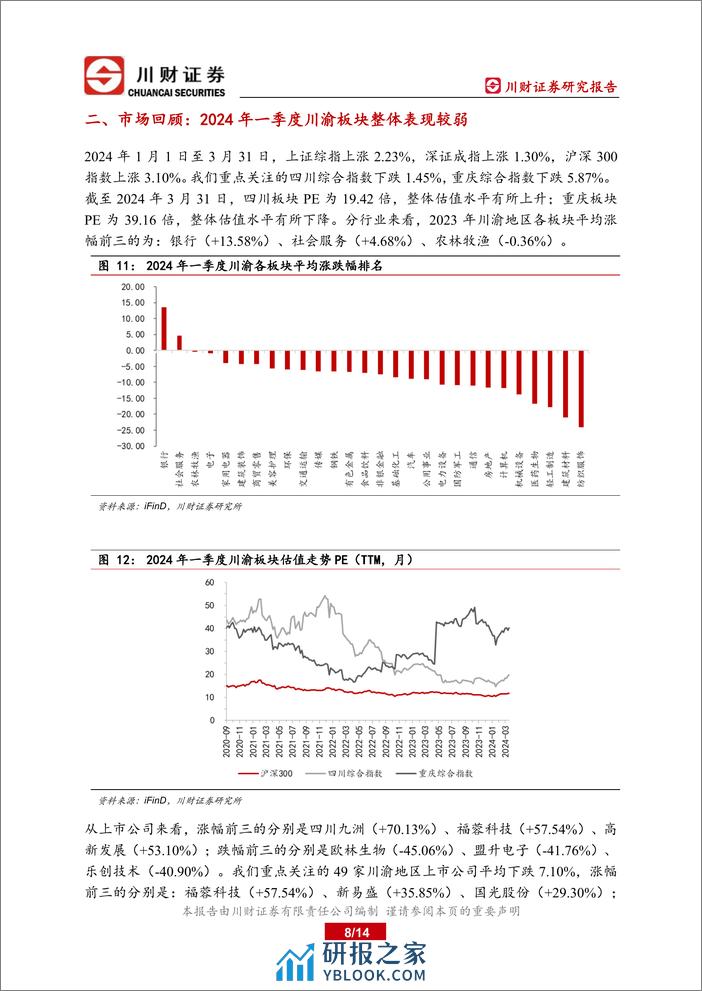 川渝地区2024年一季度总结与二季度展望：1-2月川渝区域经济实现较快复苏-240403-川财证券-14页 - 第8页预览图