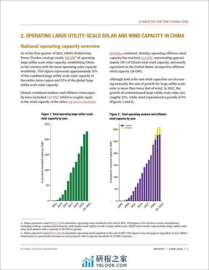 争创中国2023：中国对能源安全的追求推动风能和太阳能的发展（英）-23页 - 第5页预览图