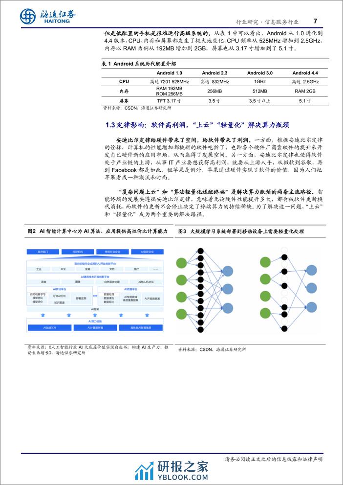 海通证券-从“安迪〃比尔”到“詹森〃奥特曼”，算力与应用的跃迁 - 第7页预览图