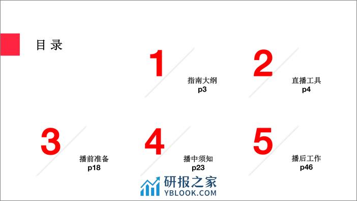 小红书直播基础指南 - 第2页预览图